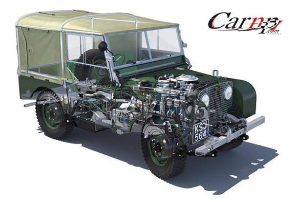 لند رور  دفندر   land rover defender 33