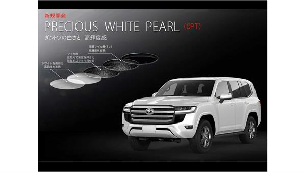 طرح های اولیه تویوتا لند کروزر 2022 5