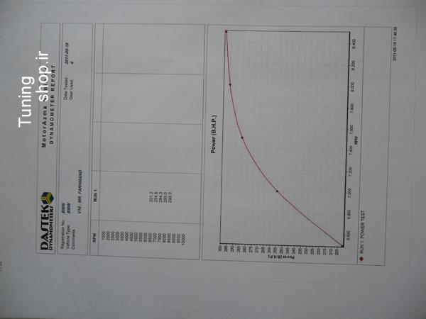 عکس  از چیپ تیونینگ  23