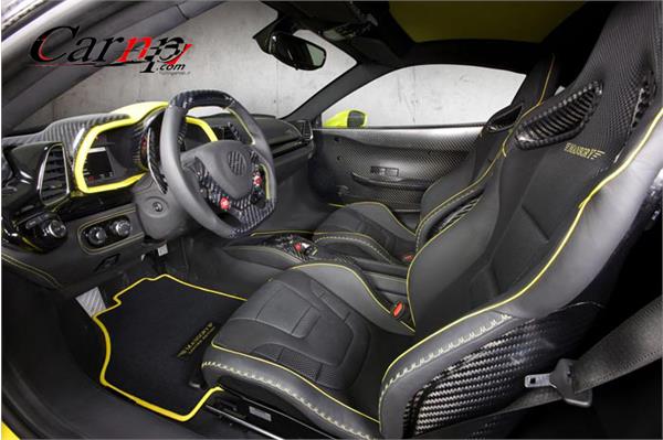 تیونیگ منصوری  7