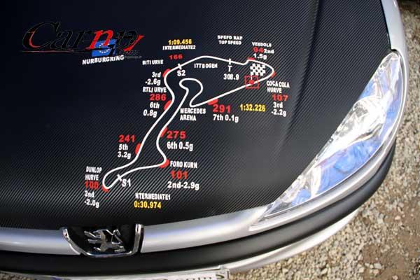 گردهمائی خودروهای فرانسوس و ژاپنی  3