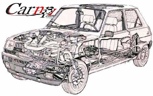 Renault R5 photo 12