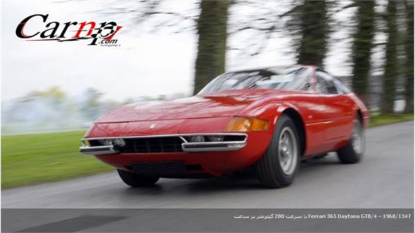 fast car history  15