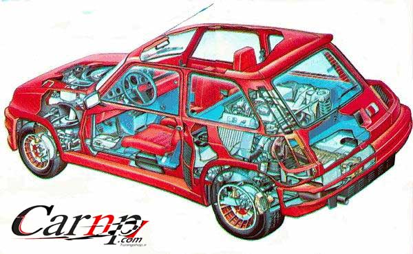 Renault R5 photo 9