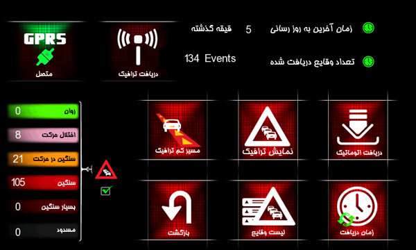 مگافورس 2