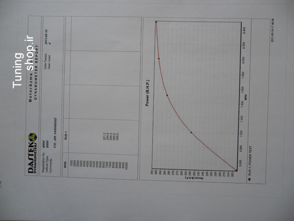 عکس  از چیپ تیونینگ  23