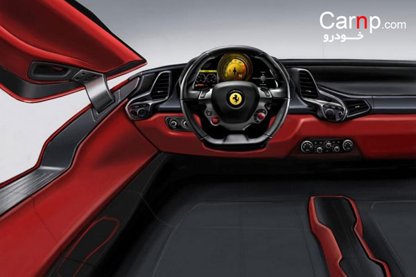 Pininfarina-Ferrari Sergio concept 3