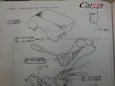 البوم تصاویر بازسازی داشبورد  2