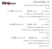 db drag in iran 3