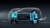 ix35 Fuel Cell 1