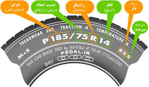 لاستیک اتومبیلرانی 16