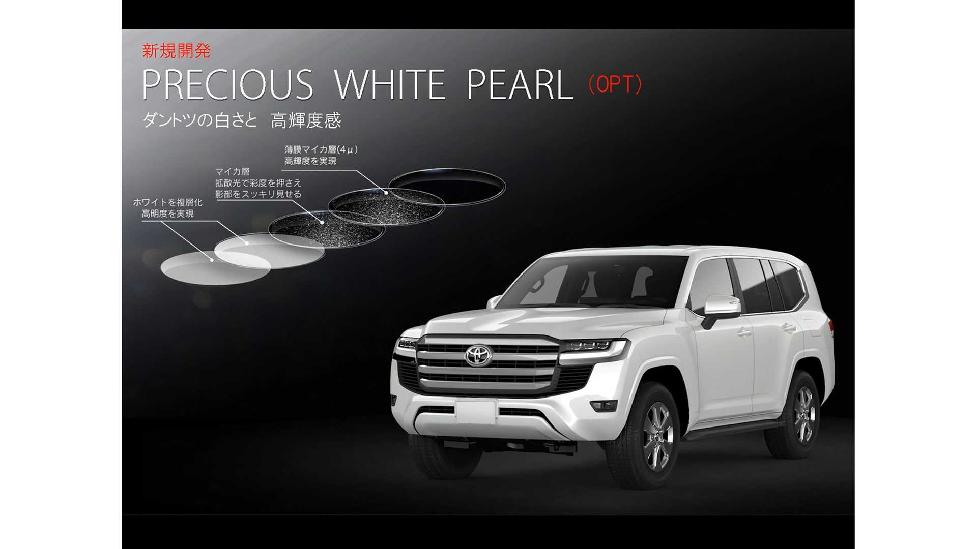 طرح های اولیه تویوتا لند کروزر 2022 5