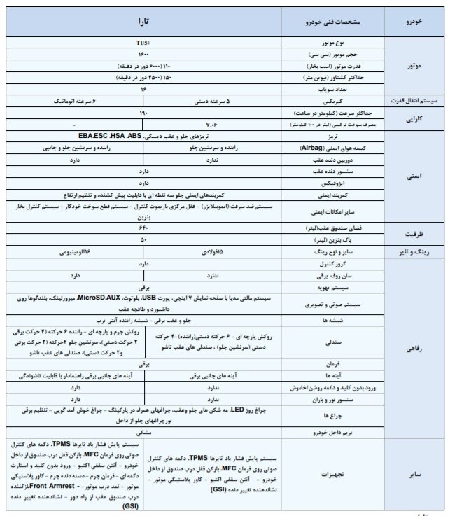 تارا عکس تارا محصول جدید ایران خودرو  گالری تصاویر  7